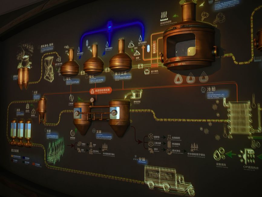 Terminal Beer Map
